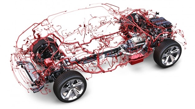 Automotive Wiring Harnesses
